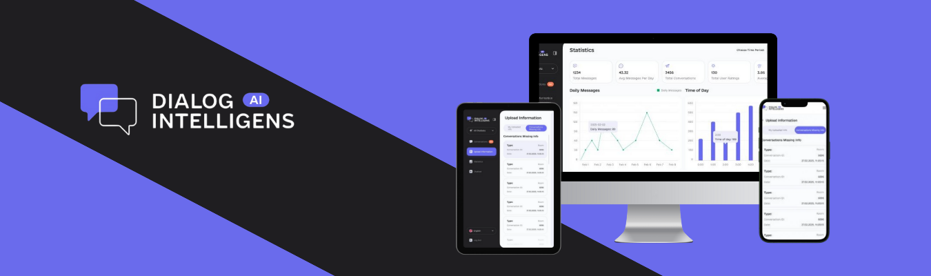 Dialog AI Intelligens banner