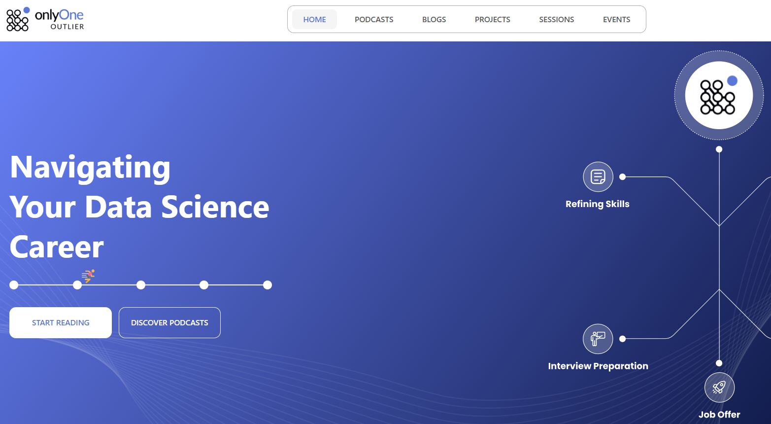 Coaching Platform Homepage